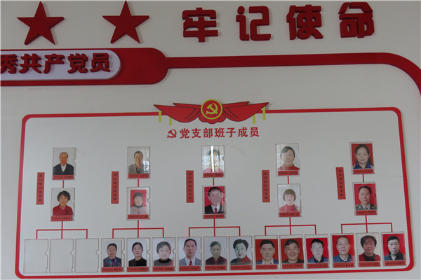 特设党支部支委班子_副本.jpg